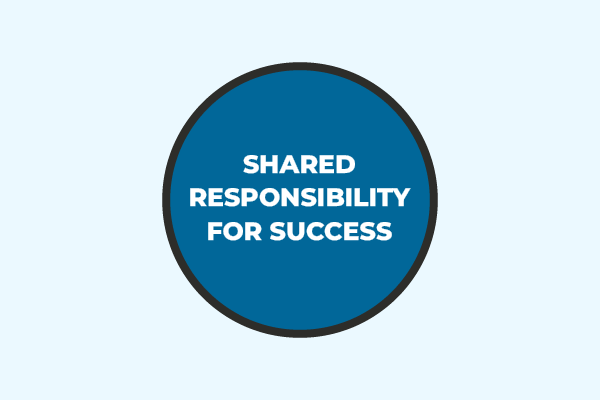 Shared Responsibility