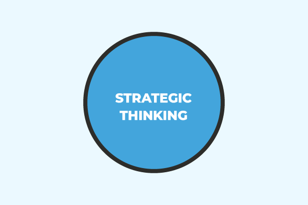 Strategic Thinking